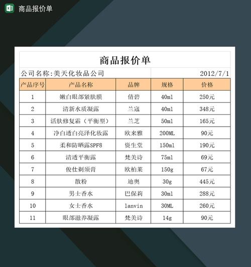 化妆品公司商品销售报价单Excel模板 从制作到应用的全流程指南